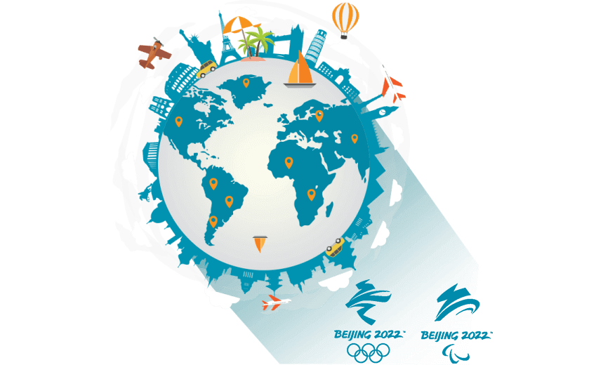国外旅游连接到中国的vpn - 大陆VPN